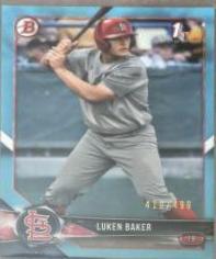 Luken Baker