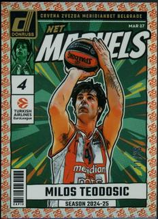 Milos Teodosic
