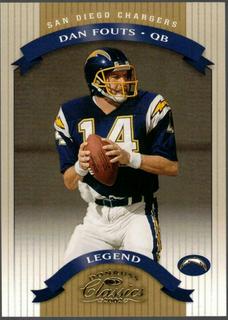 Dan Fouts