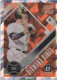 Justin Bour