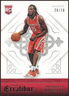 Montrezl Harrell