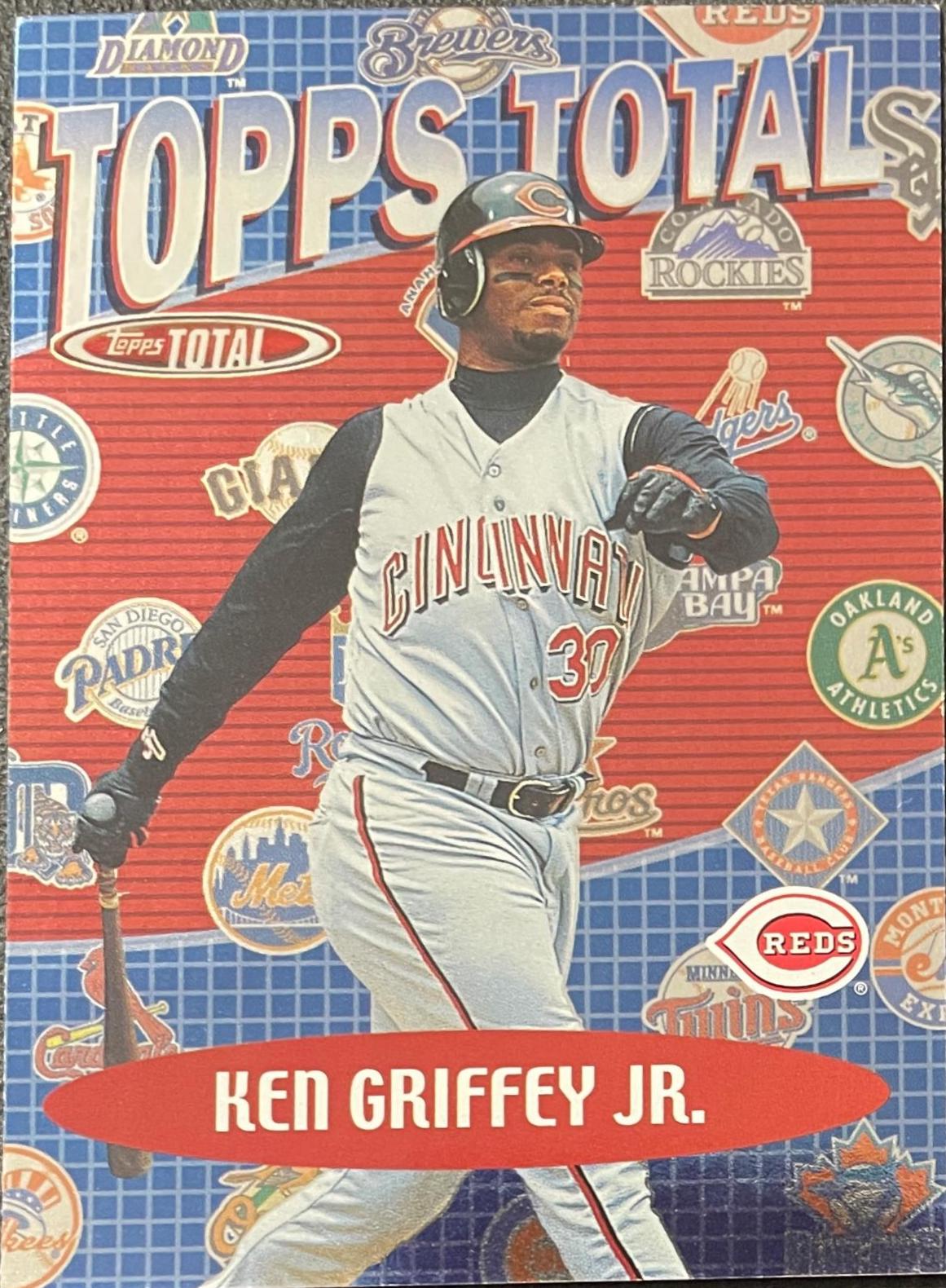 Ken Griffey Jr #TT20 Baseball Cards 2002 Topps Total Topps