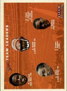 Cincinnati Bengals