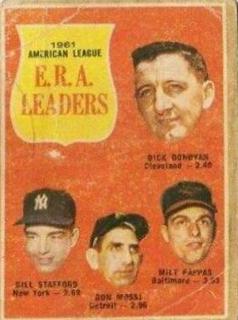 AL ERA Leaders