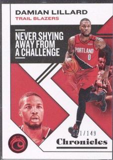 Damian Lillard