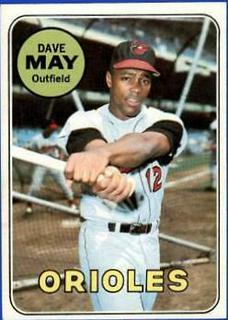 Dave May
