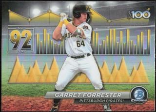 Garret Forrester