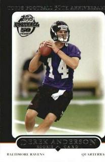 Derek Anderson
