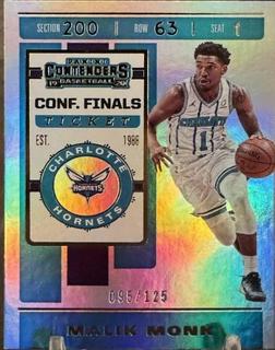 Malik Monk