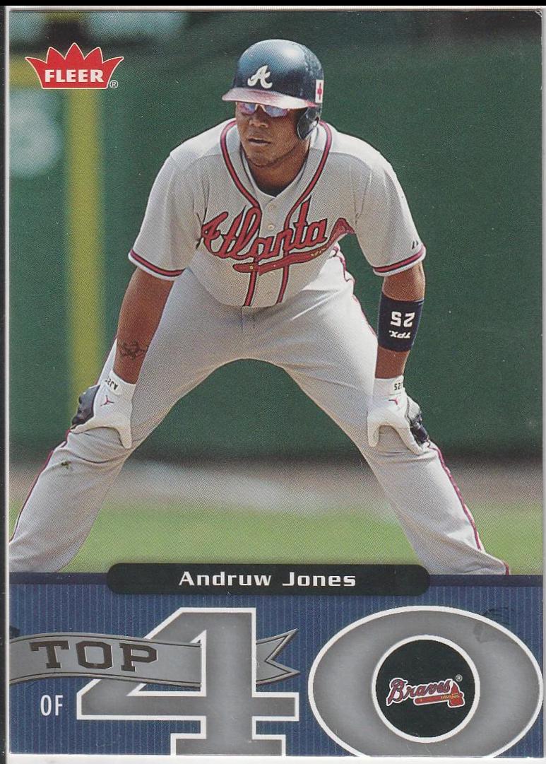 Andruw Jones #T40-15 Baseball Cards 2006 Fleer Top 40