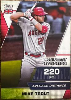 Mike Trout