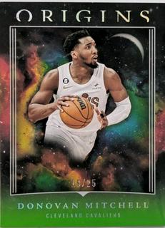 Donovan Mitchell