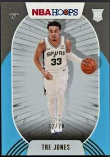 Tre Jones