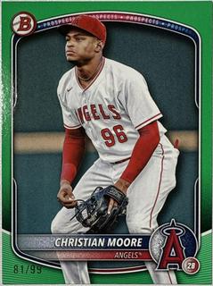 Christian Moore