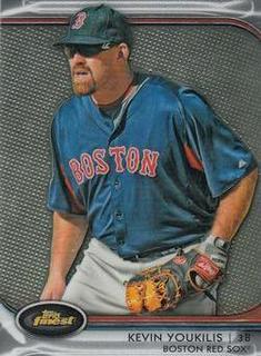 Kevin Youkilis