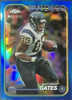 Antonio Gates