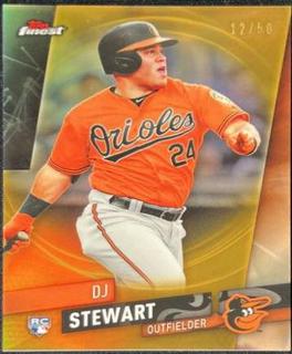 DJ Stewart