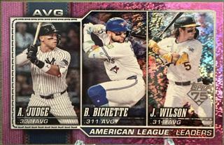 American League Leaders Avg
