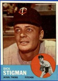 Dick Stigman