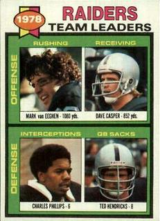 Oakland Raiders