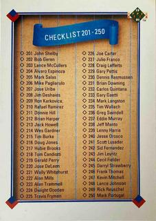 Checklist 201-300