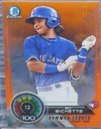 Bo Bichette