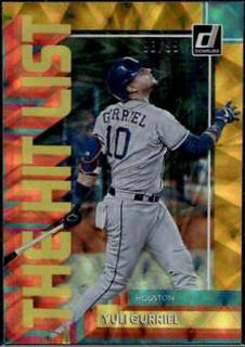 Yuli Gurriel