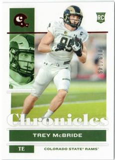 Trey McBride