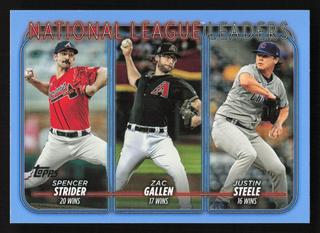 National League Leaders Wins