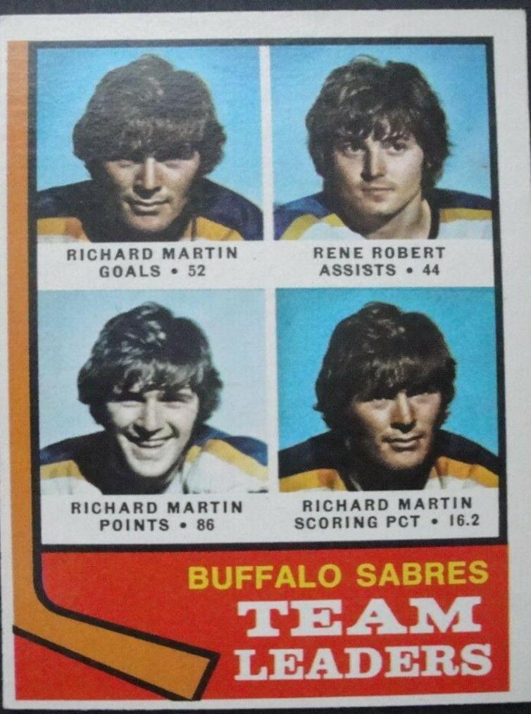 Sabres Leaders #42 1974 O Pee Chee Hockey