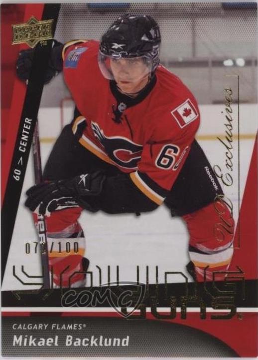 Mikael Backlund [UD Exclusives] #454