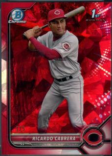 Miguel Cabrera