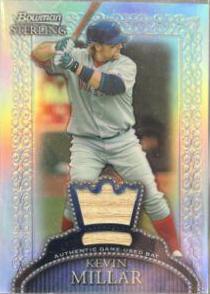 Kevin Millar