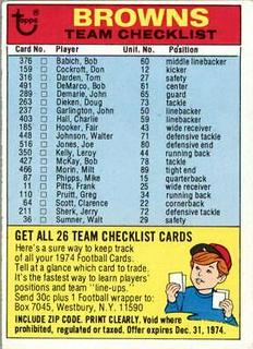 Cleveland Browns
