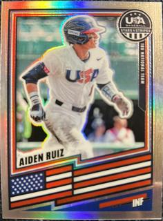 Aiden Ruiz