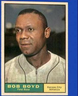 Bob Boyd