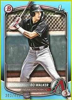 Bo Walker