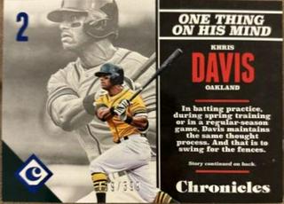 Khris Davis
