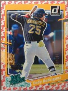Endy Rodriguez