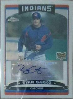 Ryan Garko