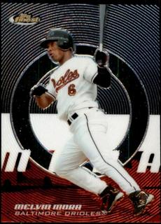 Melvin Mora