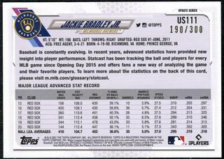 Jackie Bradley Jr.