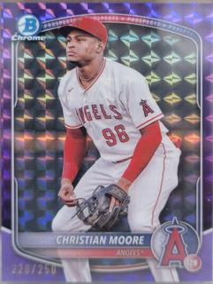 Christian Moore