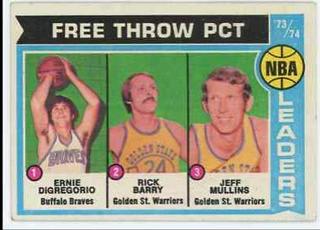 NBA Free Throw Leaders: DiGregorio, Barry, Mullins
