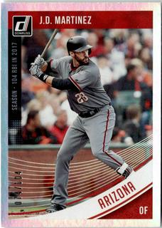J. D. Martinez