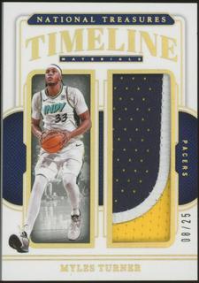 Myles Turner