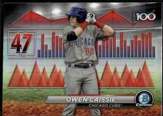 Owen Caissie