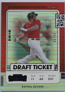 Rafael Devers