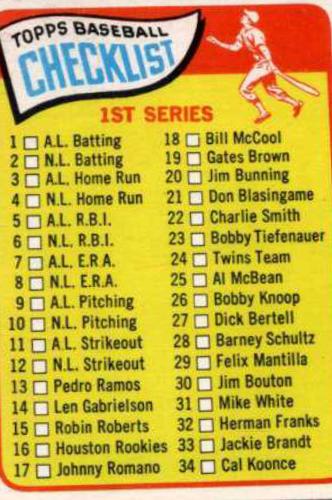 Checklist 1-88 #79 Baseball Cards 1965 Topps
