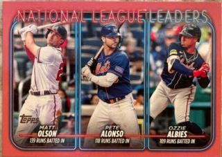 National League Leaders Runs Batted In
